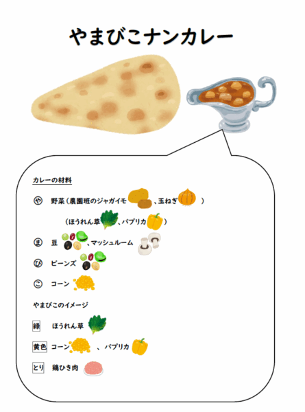 【寄宿舎】やまびこナンカレー